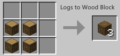 minecraft logs to wood block crafting