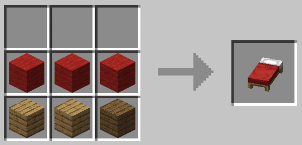 How To Make A Bed In Minecraft, How Do You Make A Bed In Minecraft Mac