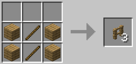 How To Make A Fence In Minecraft Minecraft Guides